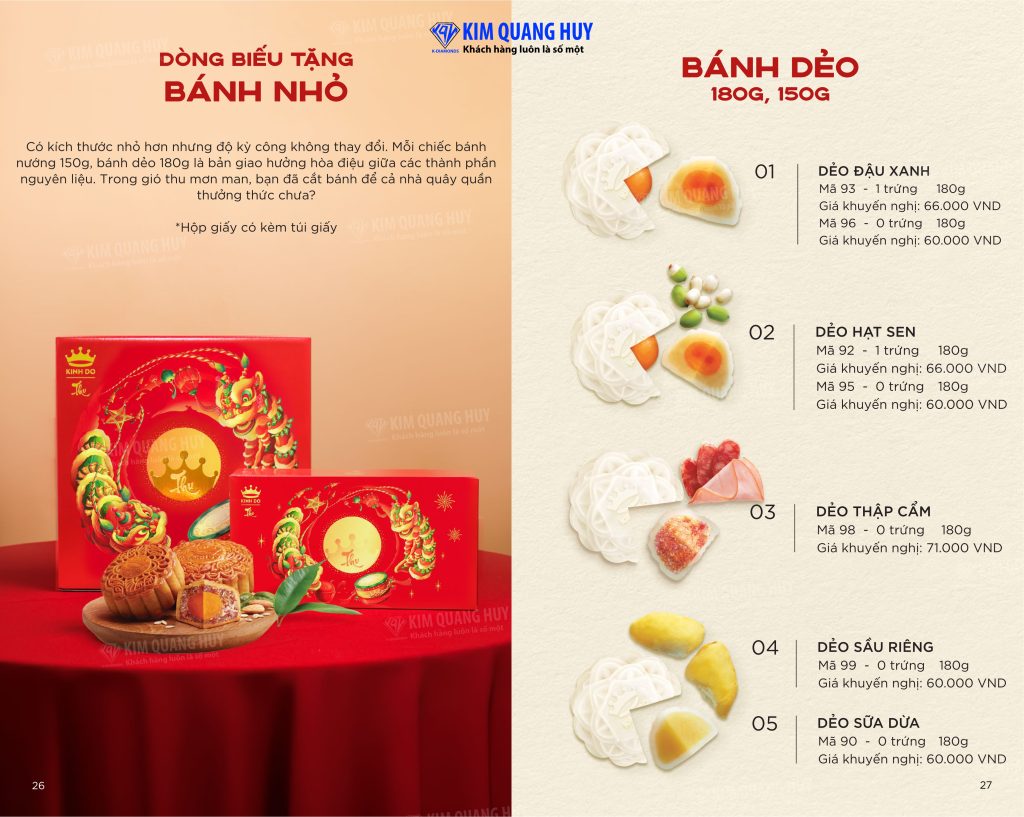 bánh nhỏ