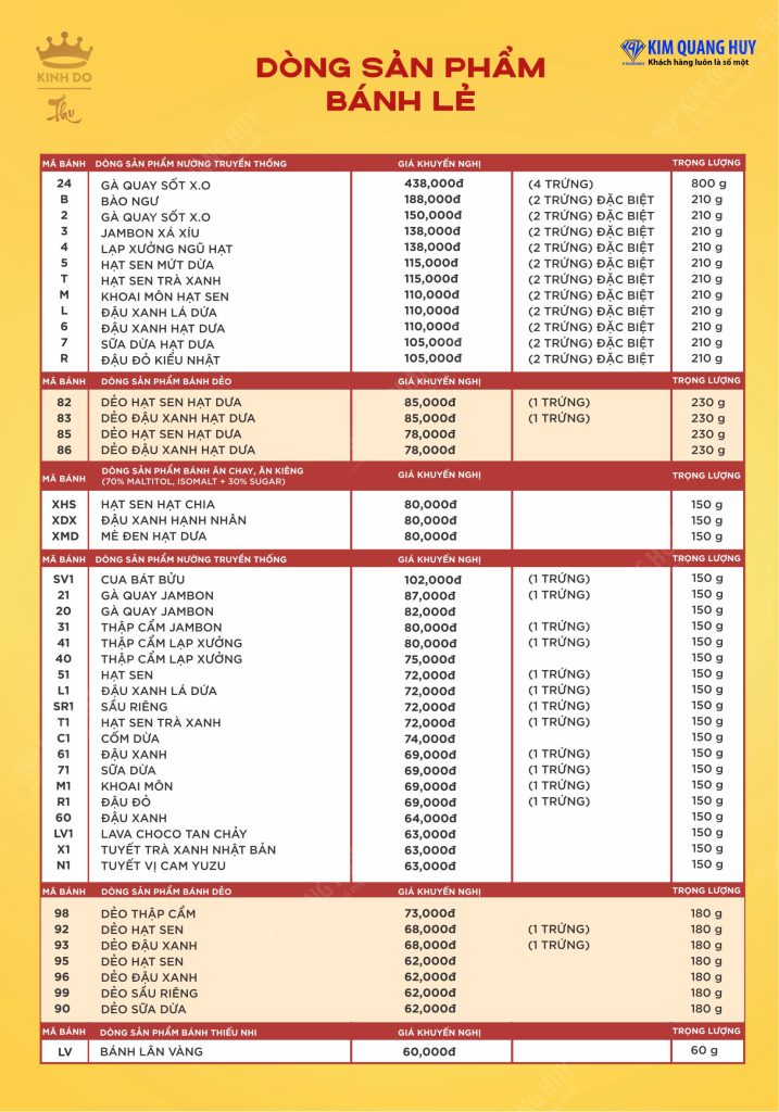 BẢNG GIÁ BÁNH TRUNG THU KINH ĐÔ BÁNH LẺ 2026