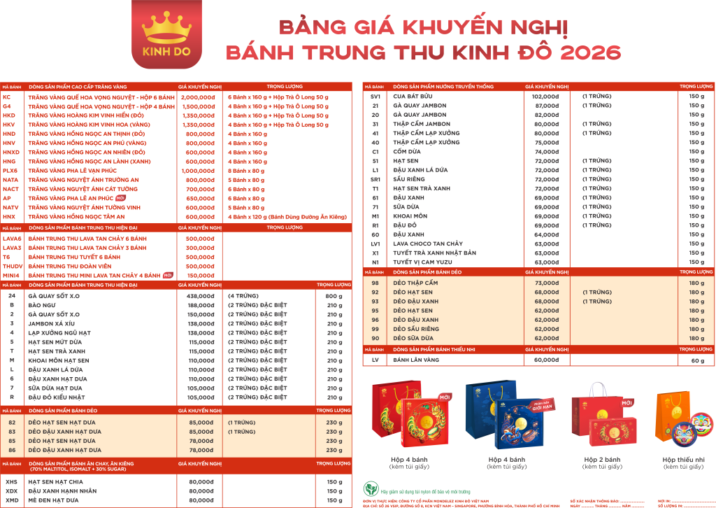 Bảng giá bánh trung thu Kinh Đô 2026